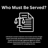 Graphic explaining who must be served